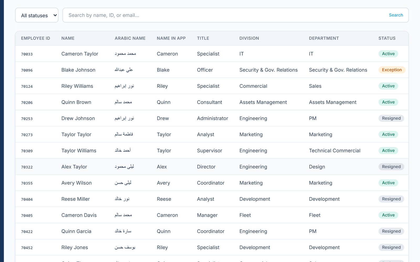 PDT Power HR employee management dashboard screenshot